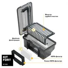 Робот-пылесос Kitfort KT-532